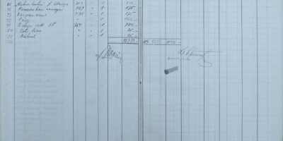 Rae valla varanduste raamat 1924-1925