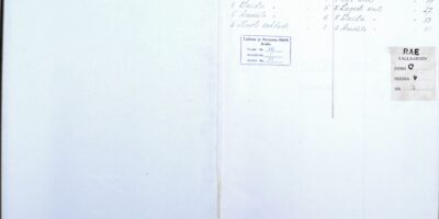 ´Rae vallavalitsuse kinnis- ja vallasvara raamat 1926.a.