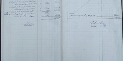 ´Rae vallavalitsuse kinnis- ja vallasvara raamat 1926.a.