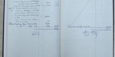 ´Rae vallavalitsuse kinnis- ja vallasvara raamat 1926.a.