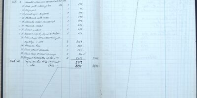 ´Rae vallavalitsuse kinnis- ja vallasvara raamat 1926.a.
