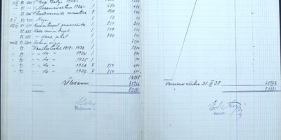 ´Rae vallavalitsuse kinnis- ja vallasvara raamat 1926.a.