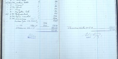 ´Rae vallavalitsuse kinnis- ja vallasvara raamat 1926.a.