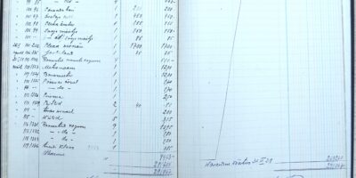 ´Rae vallavalitsuse kinnis- ja vallasvara raamat 1926.a.